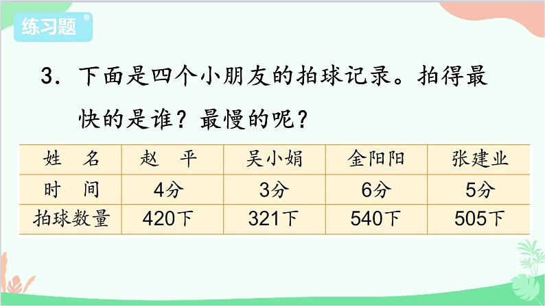 苏教版数学三年级上册 第4单元 两、三位数除以一位数-练习9课件第5页