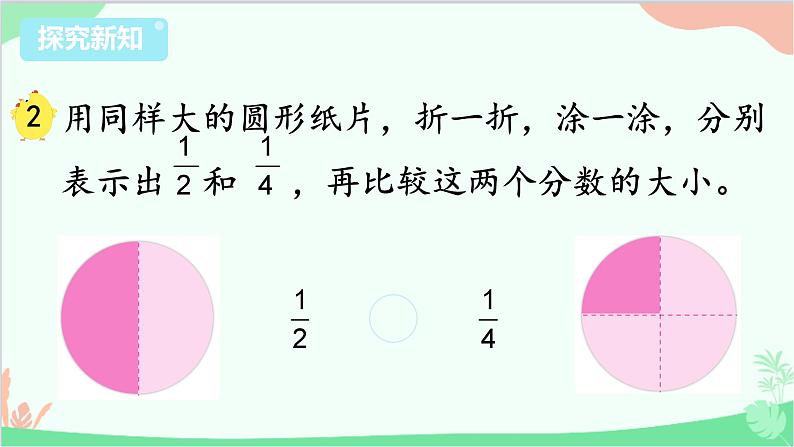 苏教版数学三年级上册 第7单元 分数的初步认识（一）第2课时 几分之一的大小比较课件02