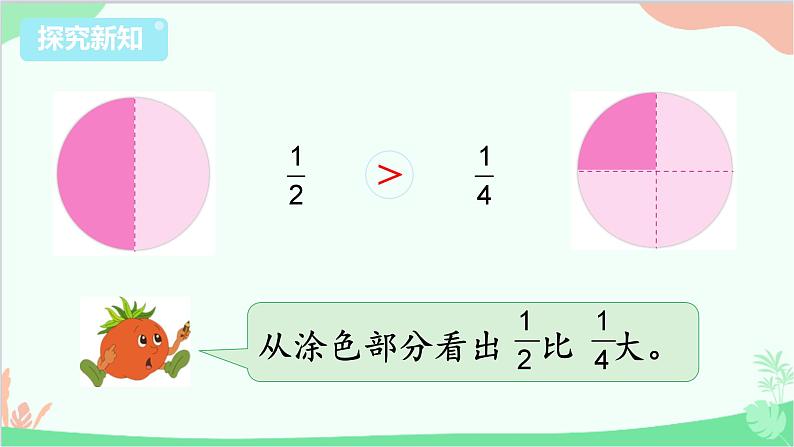 苏教版数学三年级上册 第7单元 分数的初步认识（一）第2课时 几分之一的大小比较课件03