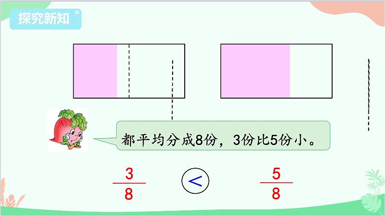 苏教版数学三年级上册 第7单元 分数的初步认识（一）第4课时 几分之几的大小比较课件04