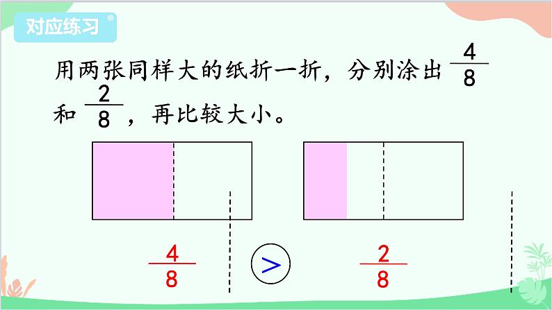 苏教版数学三年级上册 第7单元 分数的初步认识（一）第4课时 几分之几的大小比较课件05