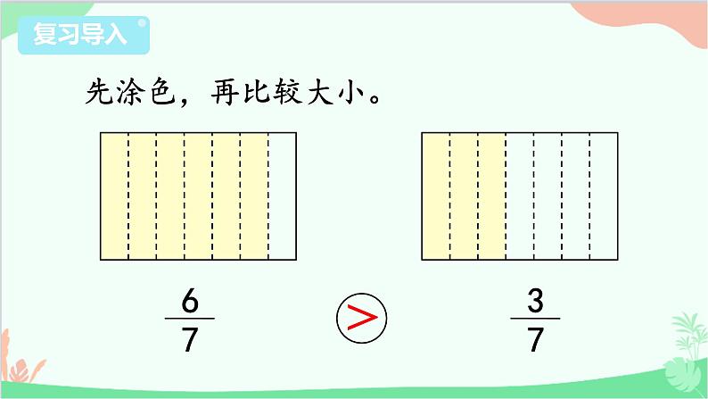 苏教版数学三年级上册 第7单元 分数的初步认识（一）第5课时 简单的分数加减法课件02