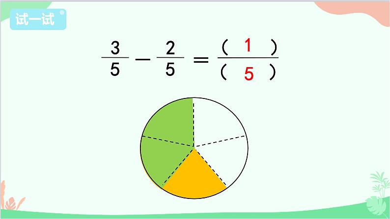苏教版数学三年级上册 第7单元 分数的初步认识（一）第5课时 简单的分数加减法课件07