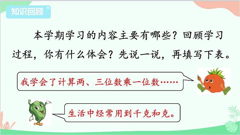 苏教版数学三年级上册 第8单元 期末复习课件第2页