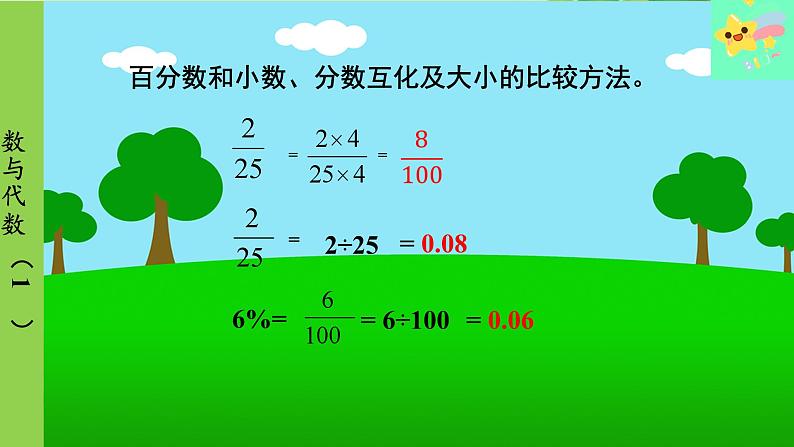 冀教版数学六年级上册 整理与评价-第1课时 数与代数（1）课件第7页