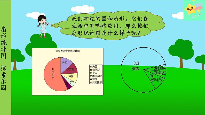 冀教版数学六年级上册 整理与评价-第4课时 扇形统计图、探索乐园课件04