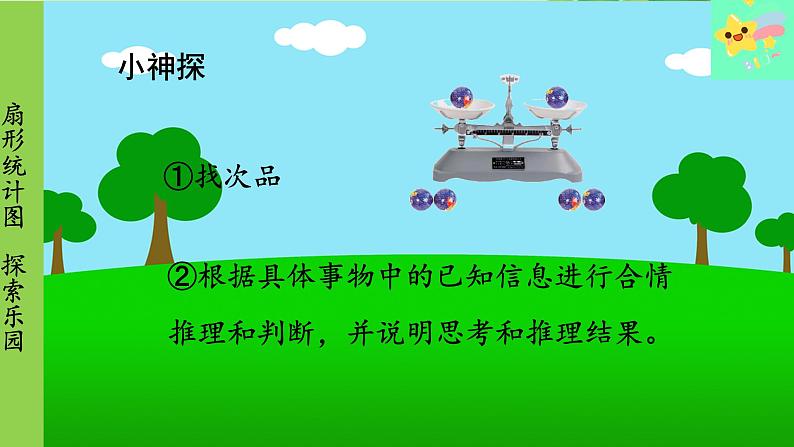 冀教版数学六年级上册 整理与评价-第4课时 扇形统计图、探索乐园课件05