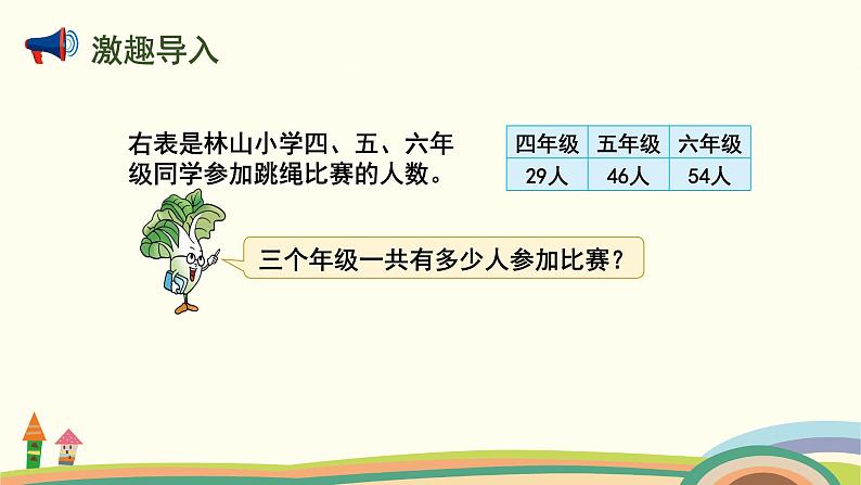 苏教版四年级数学下册课件 6.2  应用加法运算律进行简便计算第2页