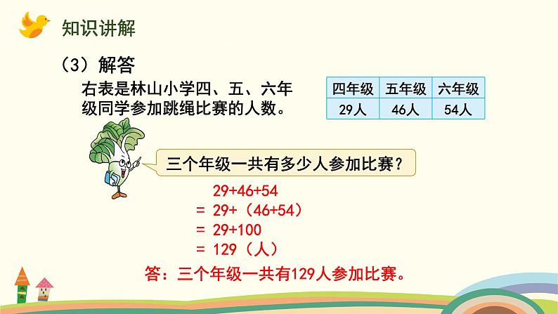 苏教版四年级数学下册课件 6.2  应用加法运算律进行简便计算第7页