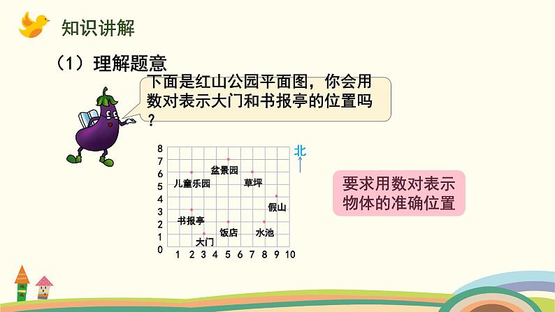 苏教版四年级数学下册课件 8.2  用数对确定位置第3页