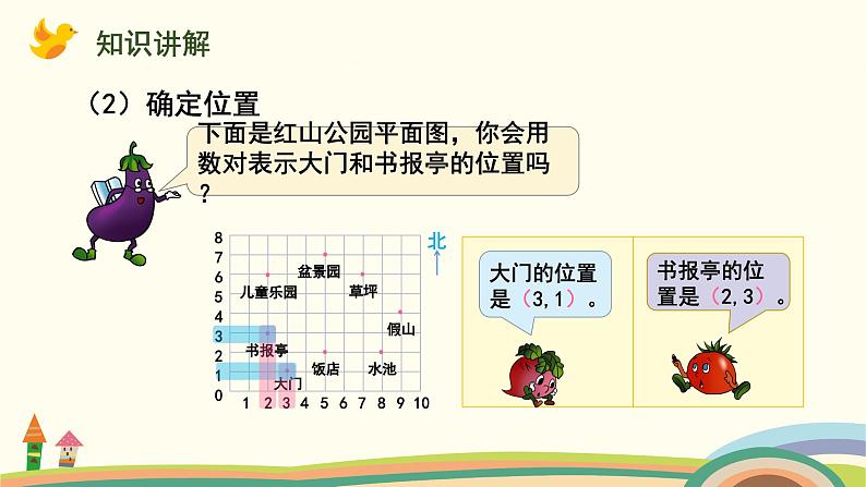 苏教版四年级数学下册课件 8.2  用数对确定位置第5页