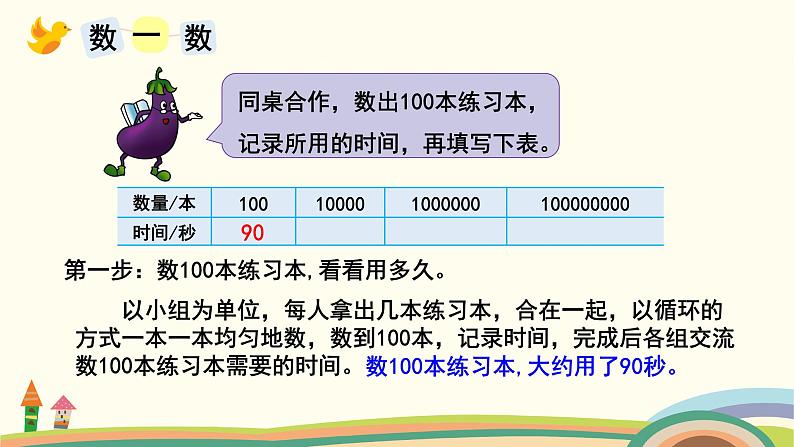 苏教版四年级数学下册课件 一亿有多大第6页