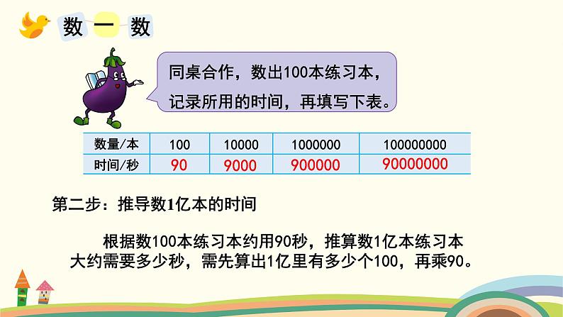 苏教版四年级数学下册课件 一亿有多大第7页