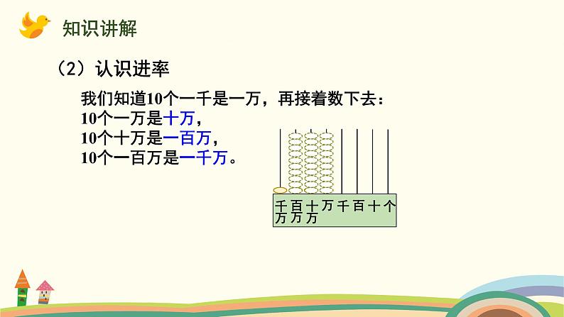 苏教版四年级数学下册课件 2.1  认识整万数04