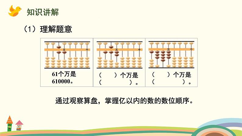 苏教版四年级数学下册课件 2.1  认识整万数06