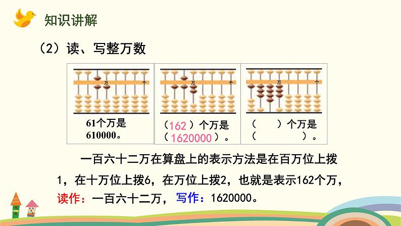 苏教版四年级数学下册课件 2.1  认识整万数07