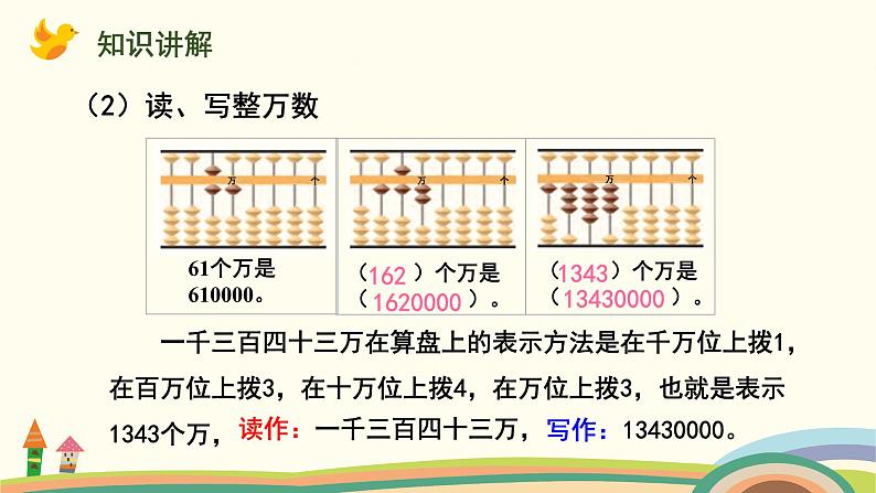 苏教版四年级数学下册课件 2.1  认识整万数08