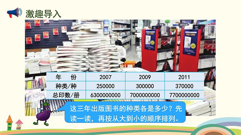 苏教版四年级数学下册课件 2.5  数的大小比较和改写第2页