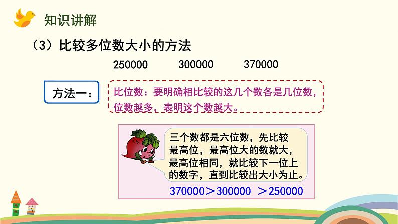 苏教版四年级数学下册课件 2.5  数的大小比较和改写第5页