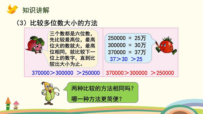 苏教版四年级数学下册课件 2.5  数的大小比较和改写第7页