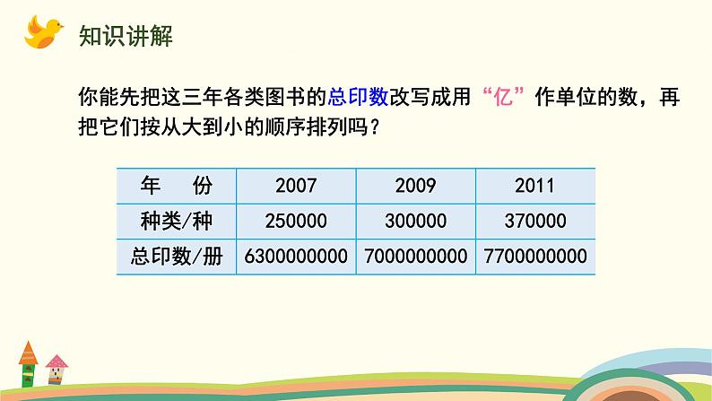 苏教版四年级数学下册课件 2.5  数的大小比较和改写第8页