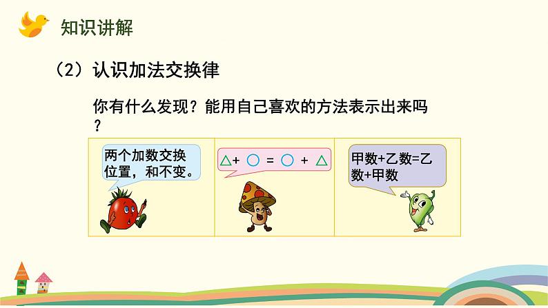 苏教版四年级数学下册课件 6.1  加法交换律和结合律第6页