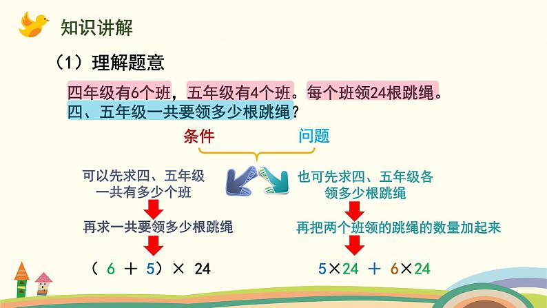 苏教版四年级数学下册课件 6.4  乘法分配律第3页