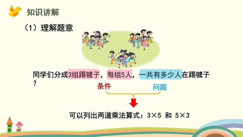 苏教版四年级数学下册课件 6.3  乘法交换律和结合律及其简便计算第3页