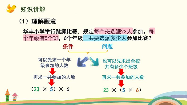 苏教版四年级数学下册课件 6.3  乘法交换律和结合律及其简便计算第8页