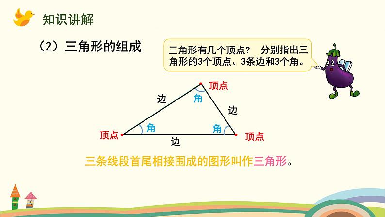 苏教版四年级数学下册课件 7.1  认识三角形05