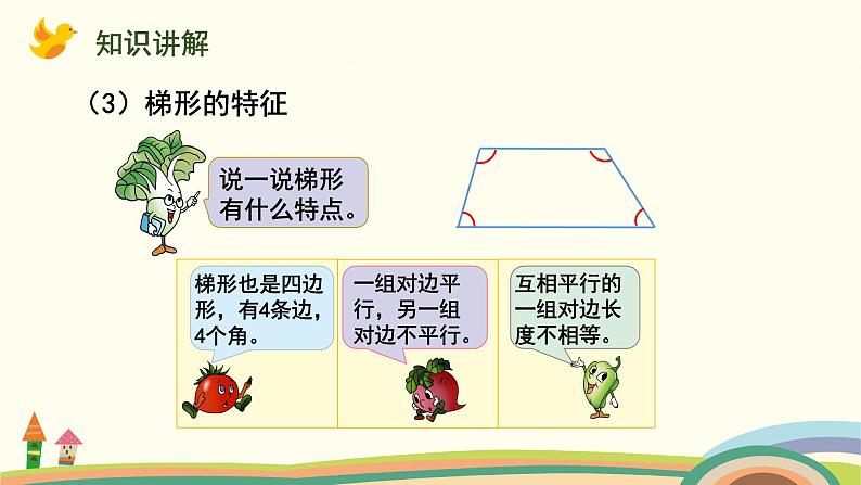 苏教版四年级数学下册课件 7.7  认识梯形和等腰梯形第5页