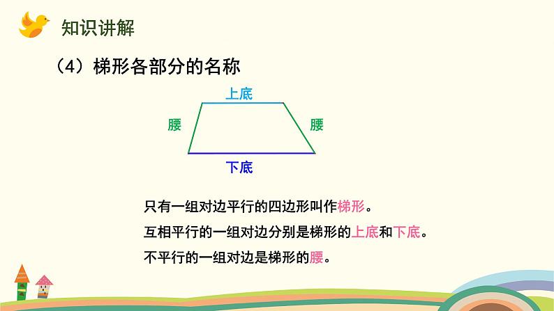 苏教版四年级数学下册课件 7.7  认识梯形和等腰梯形第6页