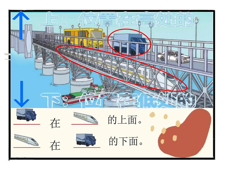 人教版数学一年级上册 上下前后（课件）第4页