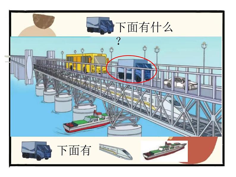 人教版数学一年级上册 上下前后（课件）第6页