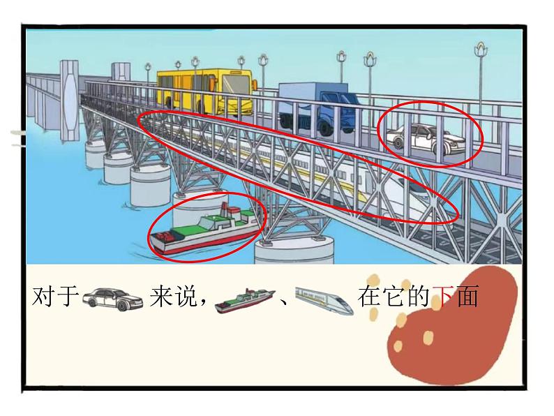 人教版数学一年级上册 上下前后（课件）第8页