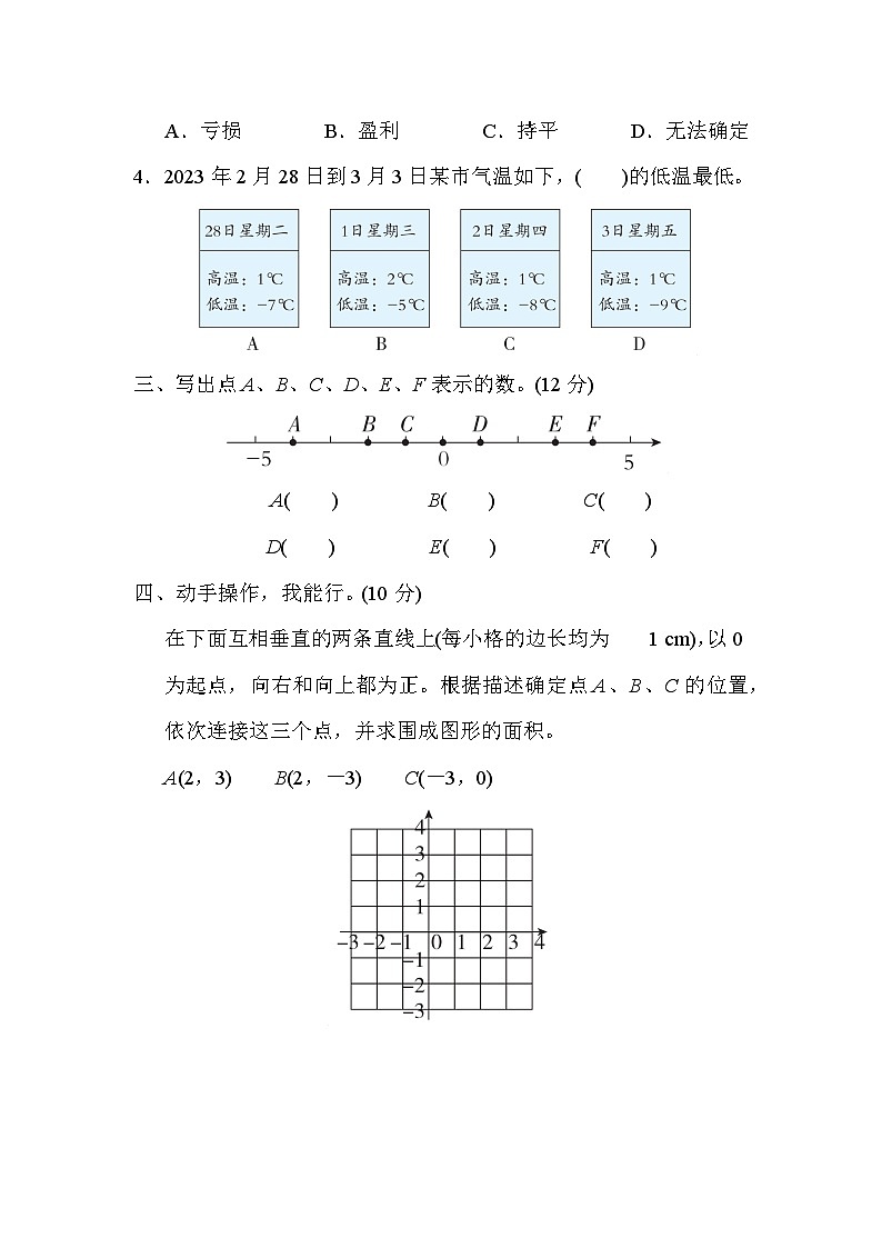 第 1 单元 单元核心考点专项测试 1．正负数的读写及意义----六年级下册数学人教版第2页