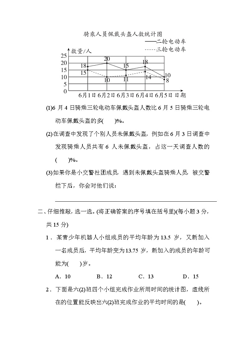 小升初专项测试 统计与概率----六年级下册数学人教版第3页