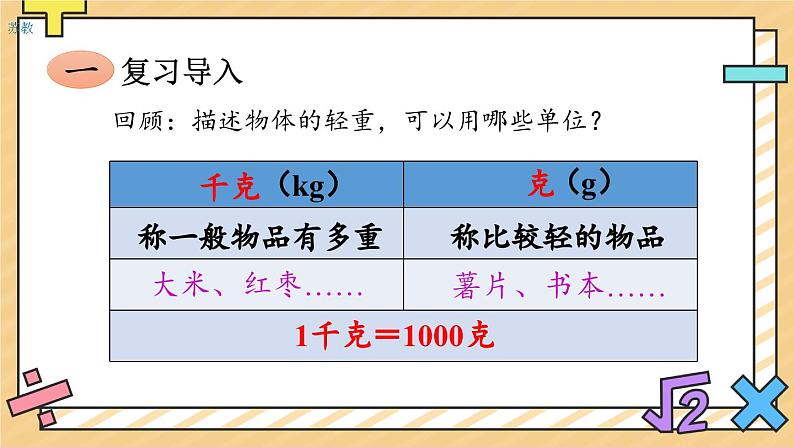 第二单元 千克和克 综合练习课件PPT第2页