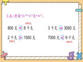 第二單元 千克和克 綜合練習(xí)課件PPT