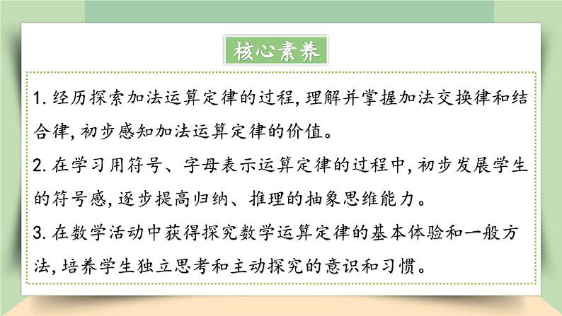 【核心素养】人教版小学数学四年级下册3.1  加法运算律    课件+教案+导学案(含教学反思)02