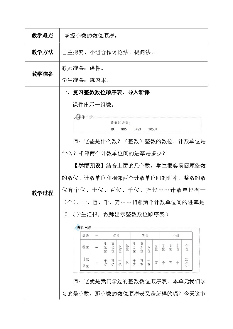 【核心素养】人教版小学数学四年级下册4.2    小数的数位顺序表    课件+教案+导学案(含教学反思)03