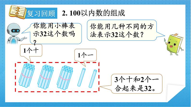 人教版小学数学一年级下册 第4单元 章末总结 课件（含延伸练习题）05