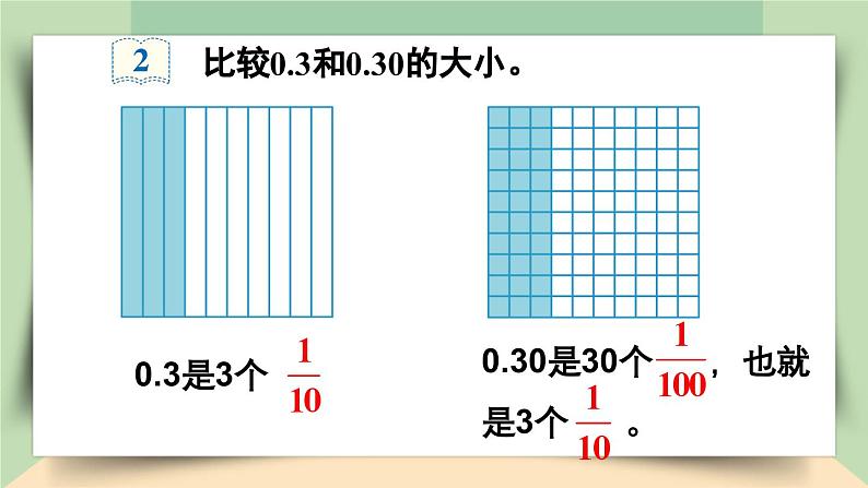 【核心素养】人教版小学数学四年级下册4.4    小数的性质   课件+教案+导学案(含教学反思)08