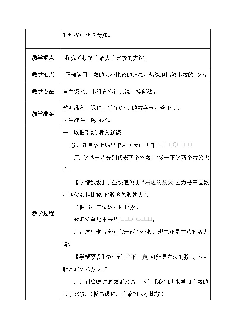 【核心素养】人教版小学数学四年级下册4.5    小数的大小比较   课件+教案+导学案(含教学反思)03