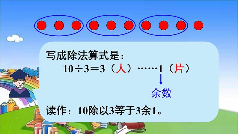 青岛版（六三制）数学二年级下册 一 野营——有余数的除法 1 认识有余数的除法课件05