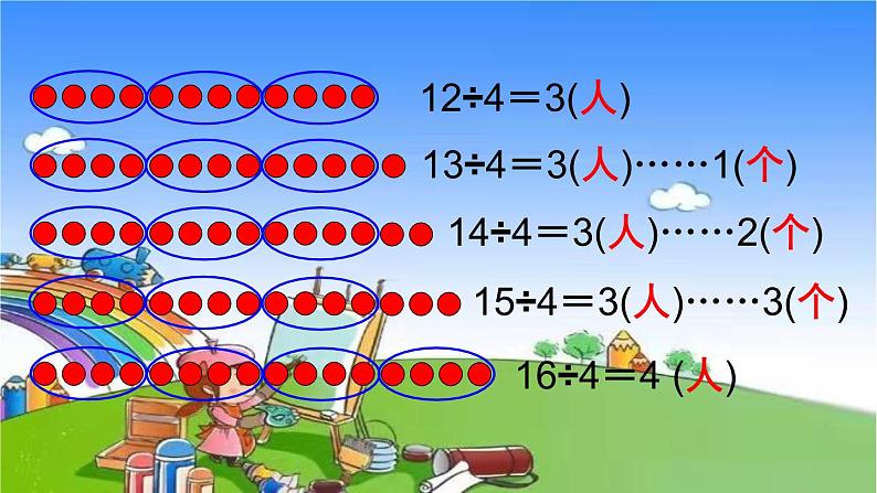 青岛版（六三制）数学二年级下册 一 野营——有余数的除法 1 认识有余数的除法课件07