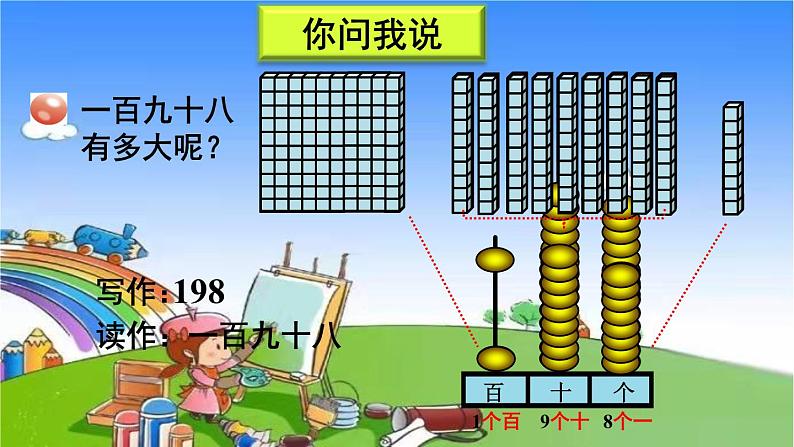 青岛版（六三制）数学二年级下册 二 游览北京——万以内数的认识 1 千以内数的认识课件05