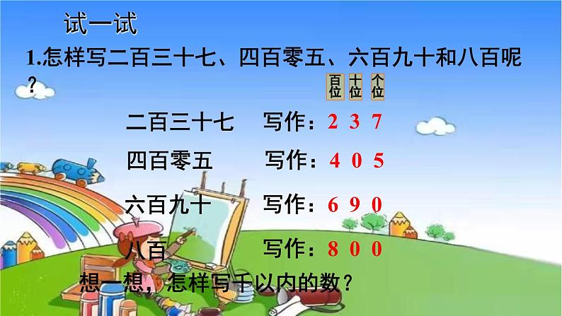 青岛版（六三制）数学二年级下册 二 游览北京——万以内数的认识 1 千以内数的认识课件07