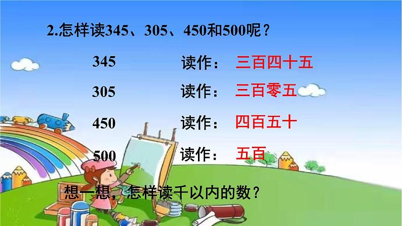 青岛版（六三制）数学二年级下册 二 游览北京——万以内数的认识 1 千以内数的认识课件08