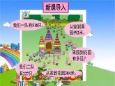 青岛版（六三制）数学二年级下册 四 勤劳的小蜜蜂——万以内的加减法（一）3 三位数加减法（不连续进位、退位）的笔算课件